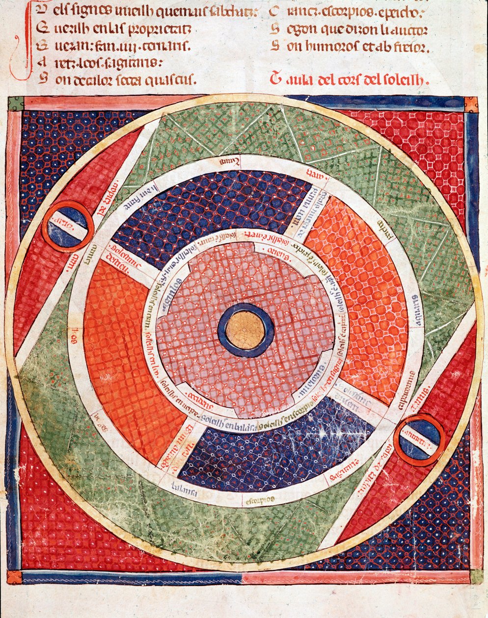 A nap mozgása Miniatűr Ermengol de Beziers (Matfre Ermengau) „Breviary d