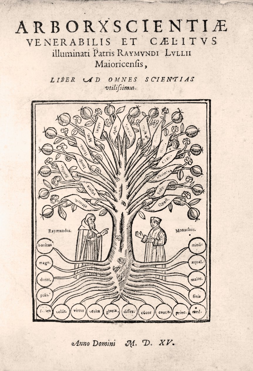A tudomány fája, vagy Arbre de la ciència vagy Arbor Scientiae vagy Arborxscientiae címlapja, Ramon Llull 1295 körül, 1505 alkotó: European School