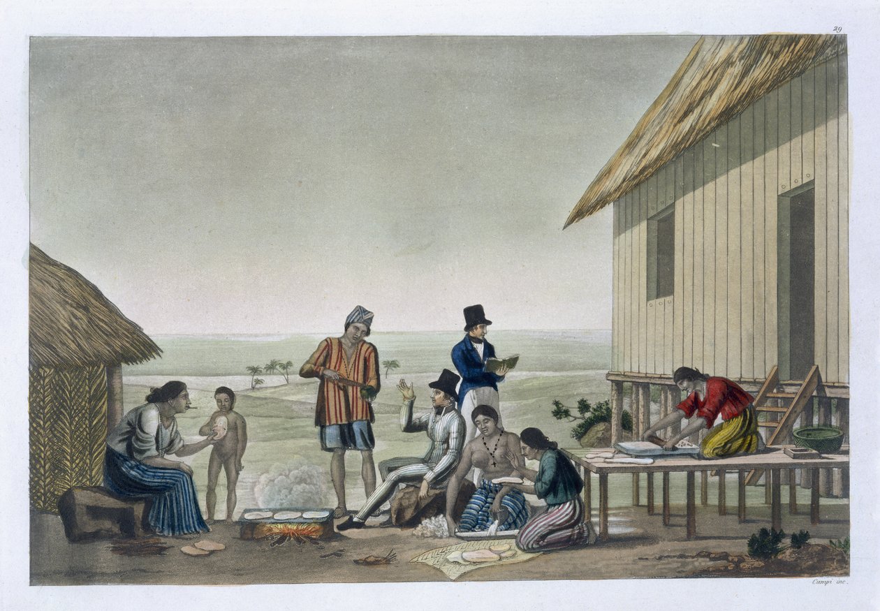 Az Agagna nép foglalkozásai, Mariana-szigetek, 29. tábla Jules Ferrario "Le Costume Ancien et Moderne" című, 1820-30-as években kiadott művéből. alkotó: Felice Campi