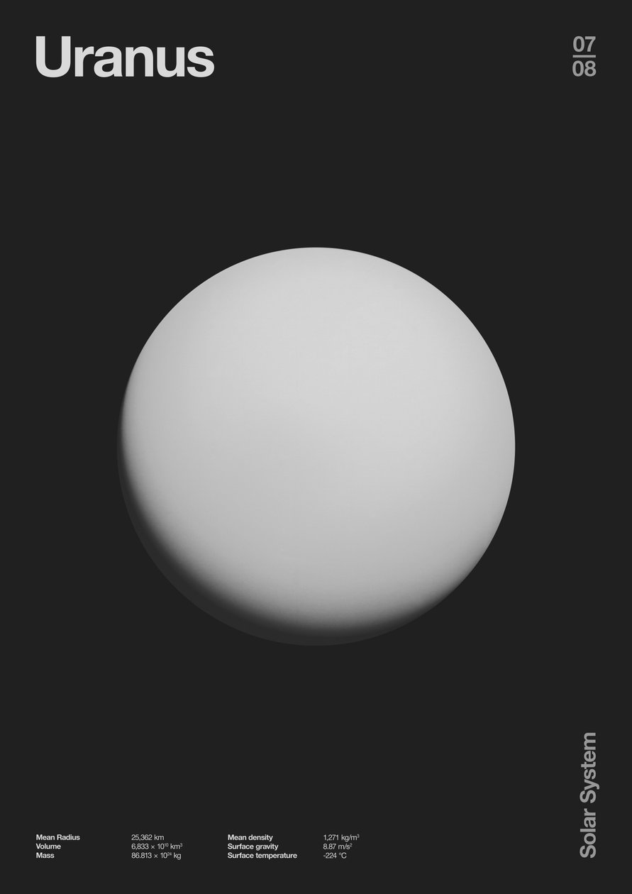Uranus: Minimal Planets Datas, 2023 (digitális) alkotó: Florent Bodart