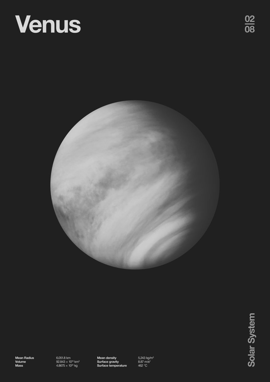 Vénusz: Minimal Planets Datas, 2023 (digitális) alkotó: Florent Bodart