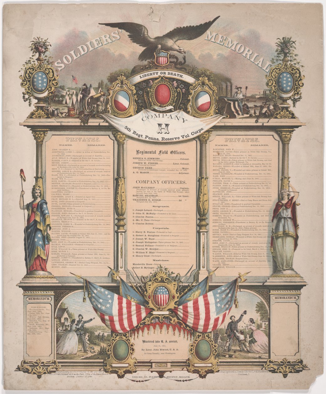 Katonák emlékműve, 1863 alkotó: Forbriger and Co. Ehrgott