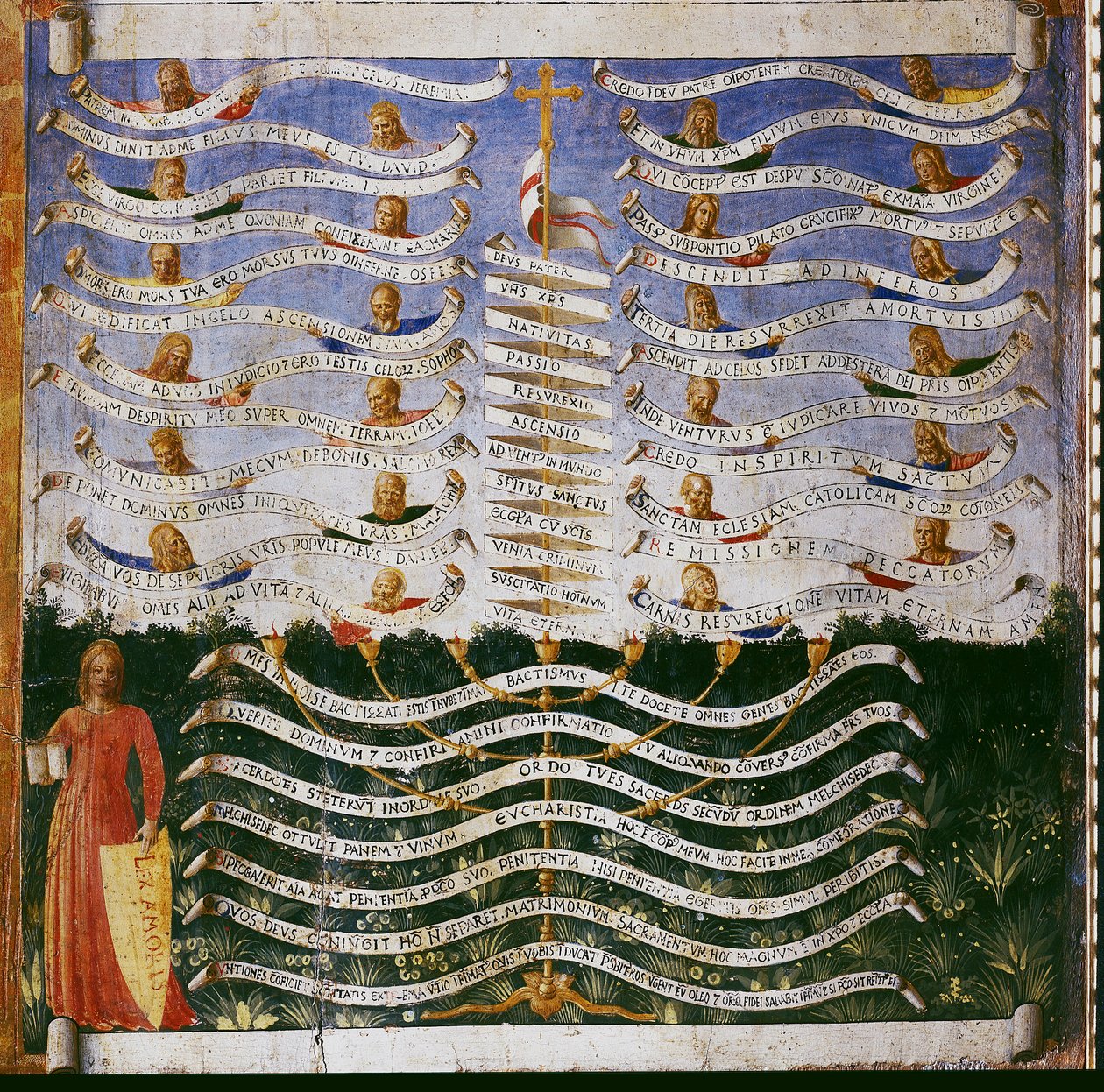 A szeretet törvénye. Krisztus élete, Armadio degli Argenti. (Tempera fán alkotó: Fra  Angelico