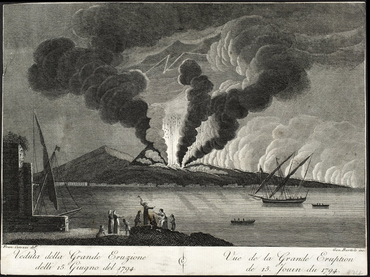 A nagy kitörés látképe, 1794. június 15. alkotó: Francesco Catozzi