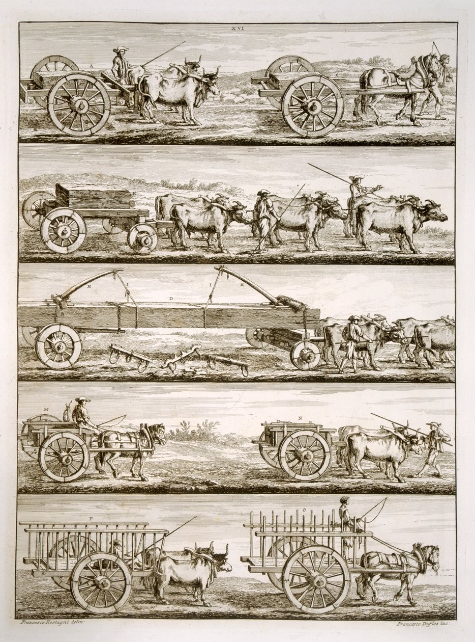 Különféle kocsik alkotó: Francesco Rostagni