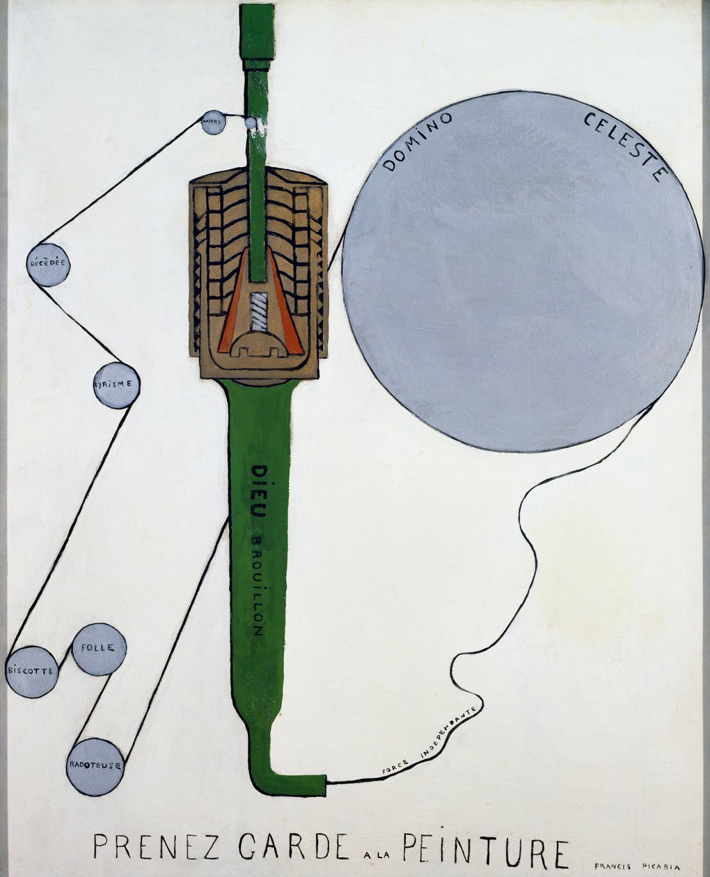 Prenez garde a la peinture (Vigyázz a festészetre) alkotó: Francis Picabia