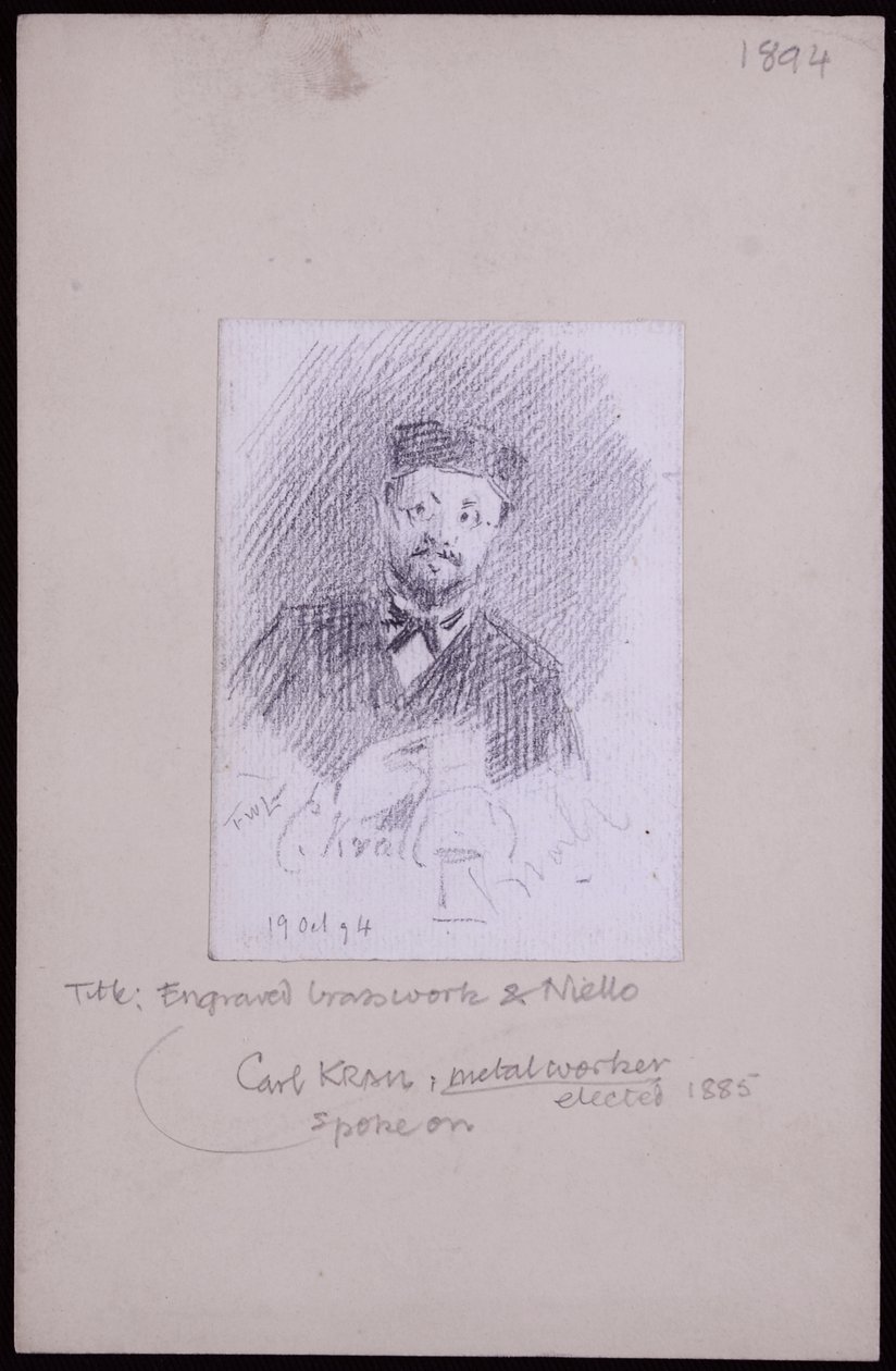 Karl Krall portréja alkotó: Francis Wilfred Lawson