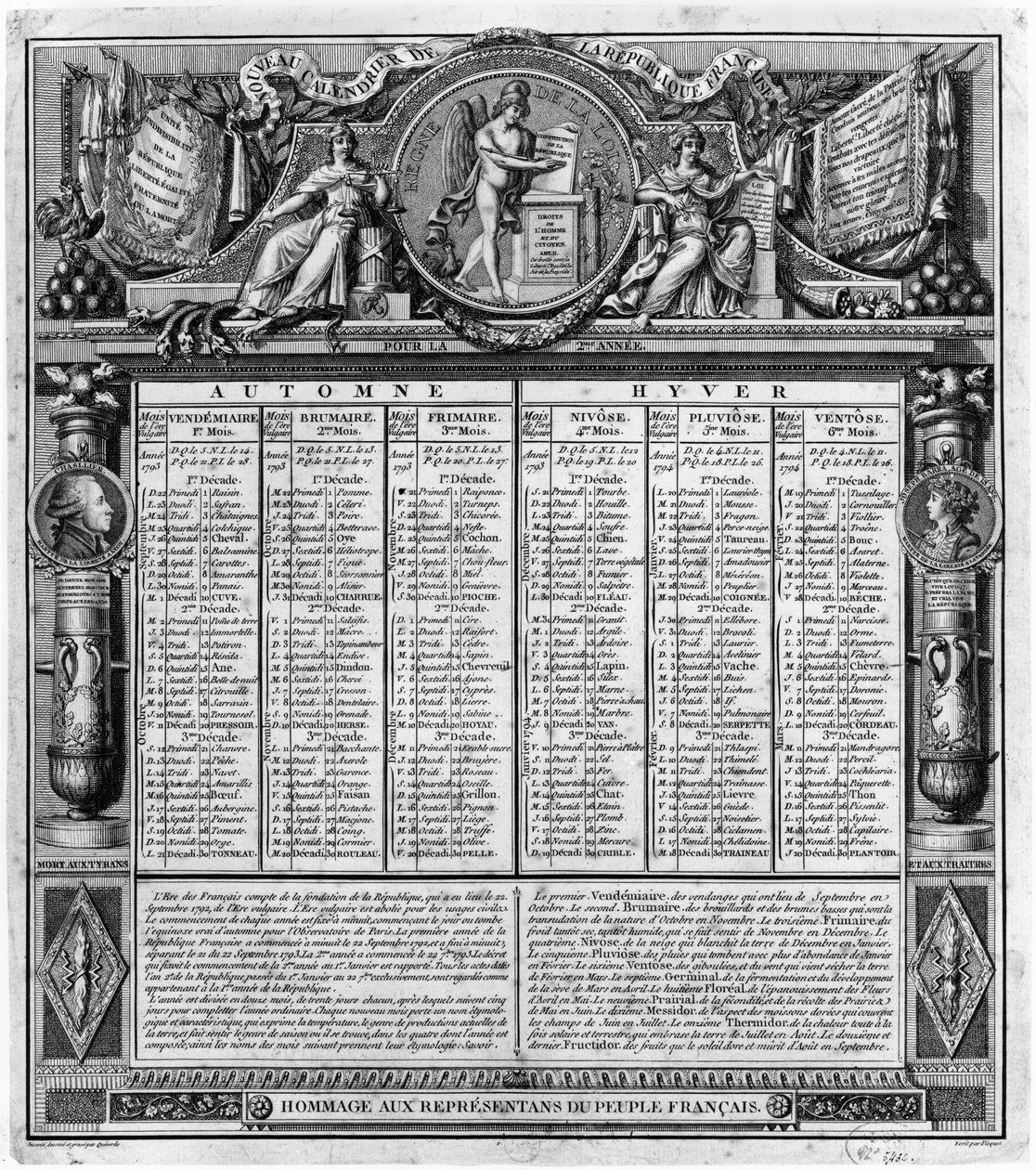 Republikánus naptár, 1793. szeptember 22 alkotó: Francois Maria Isidore Queverdo