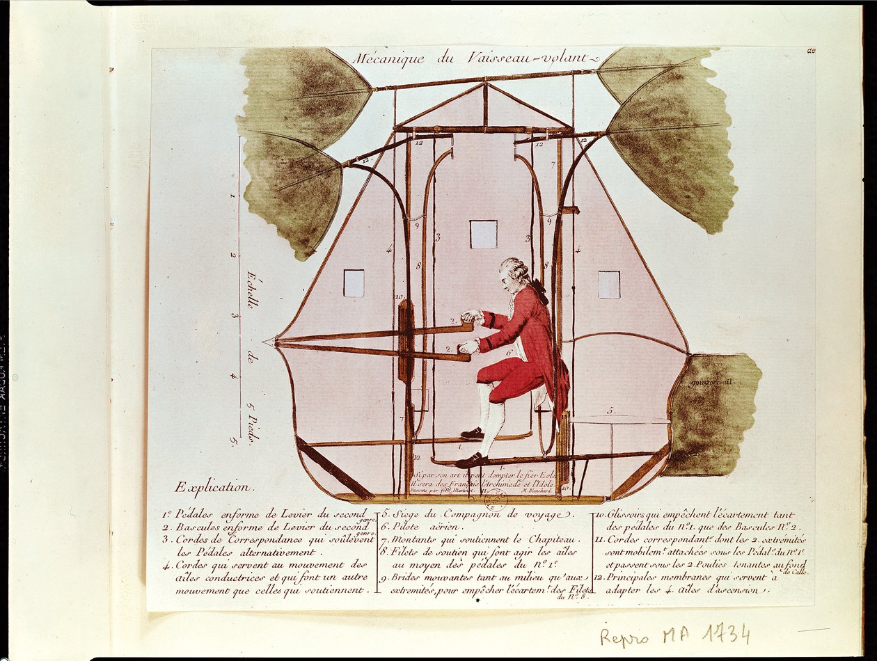 Jean Pierre Blanchard repülő gépe (1753-1809) alkotó: Francois Nicolas Martinet
