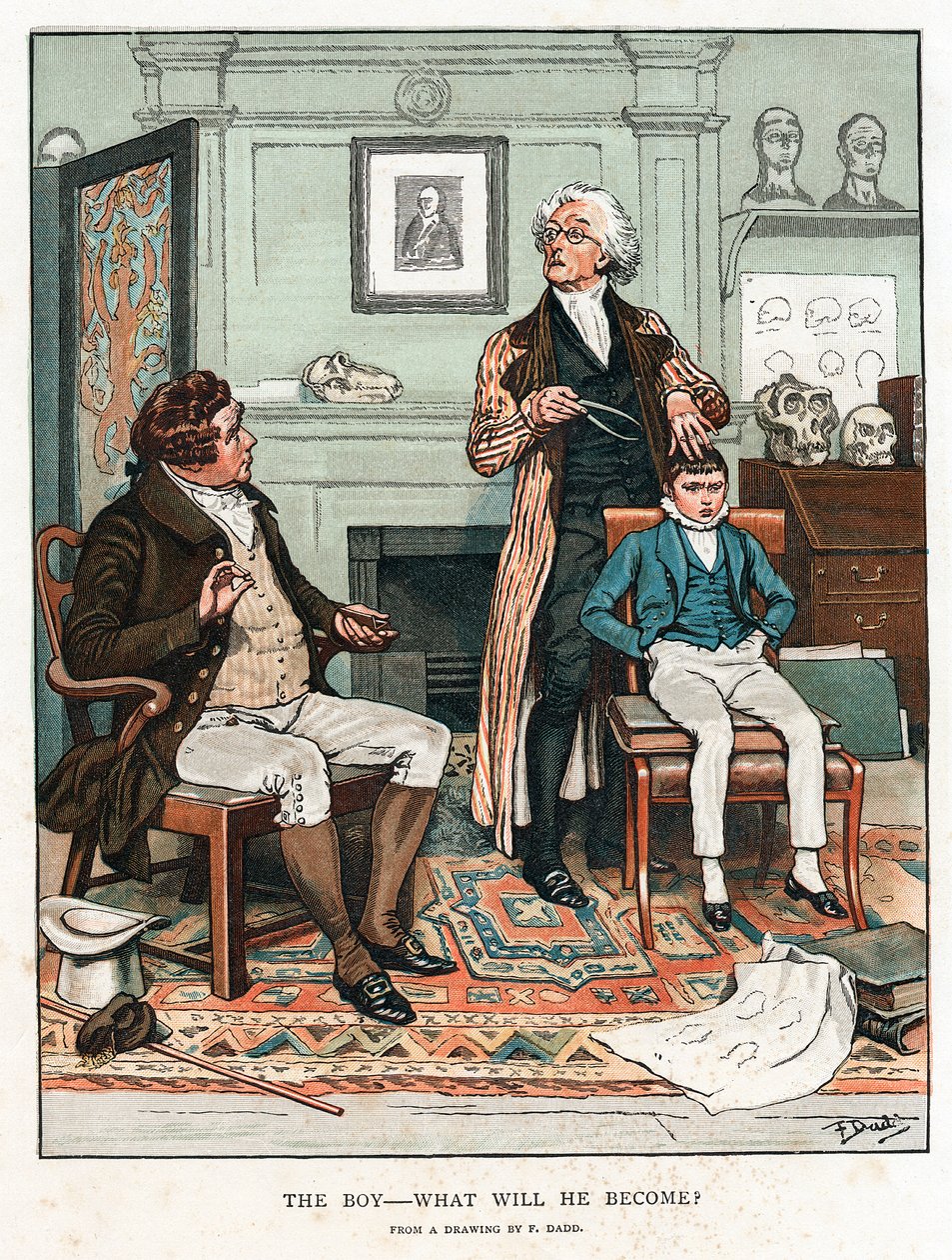 Frenológia, 1820-1886 alkotó: Frank Dadd