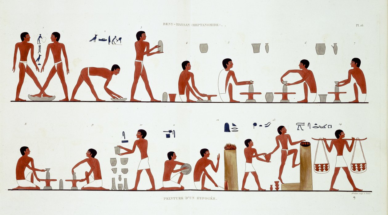 Potters at Work, egy ritka thébai freskóról, Frederic Cailliaud (1787-1869) második egyiptomi látogatása alkalmával 1819-1822 között rögzítette, színes litho alkotó: Frederic (after) Cailliaud