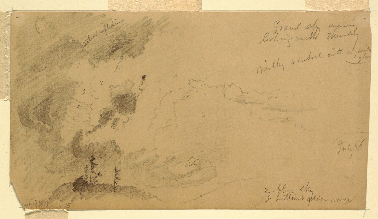 Felhős esti égbolt egy dombvonulat felett alkotó: Frederic Edwin Church