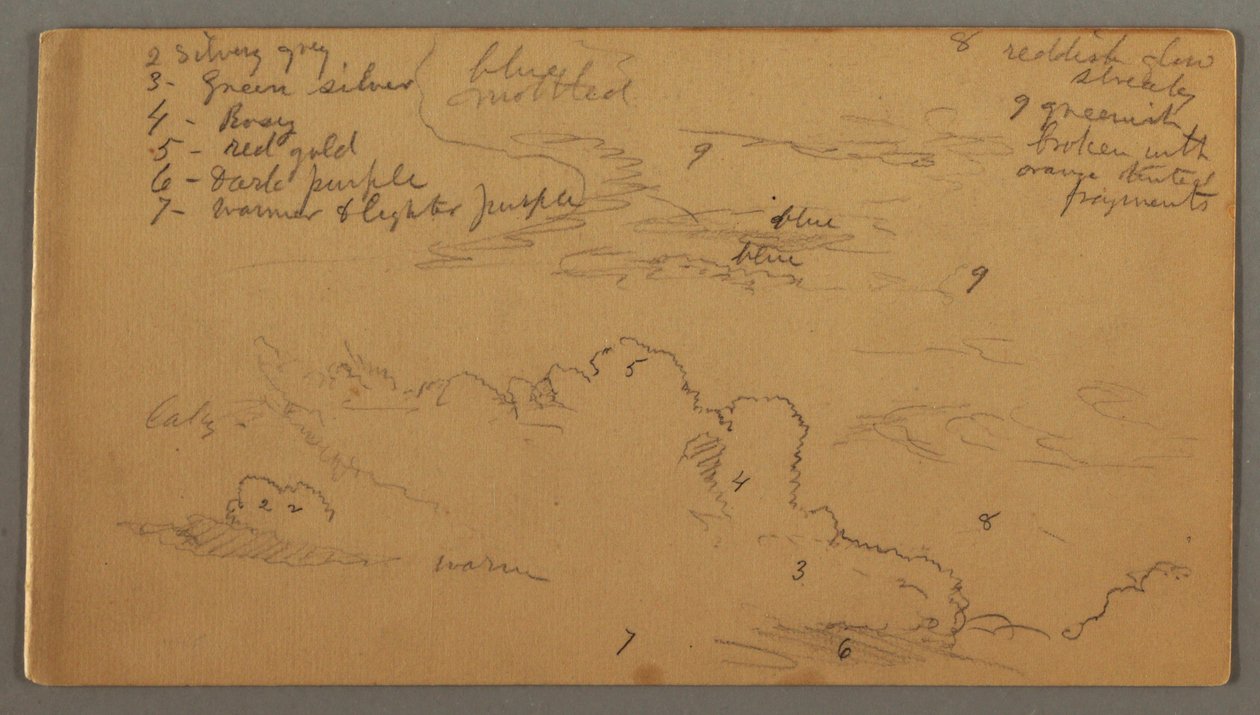 Rajz, Felhő tanulmány, valószínűleg 1874 alkotó: Frederic Edwin Church