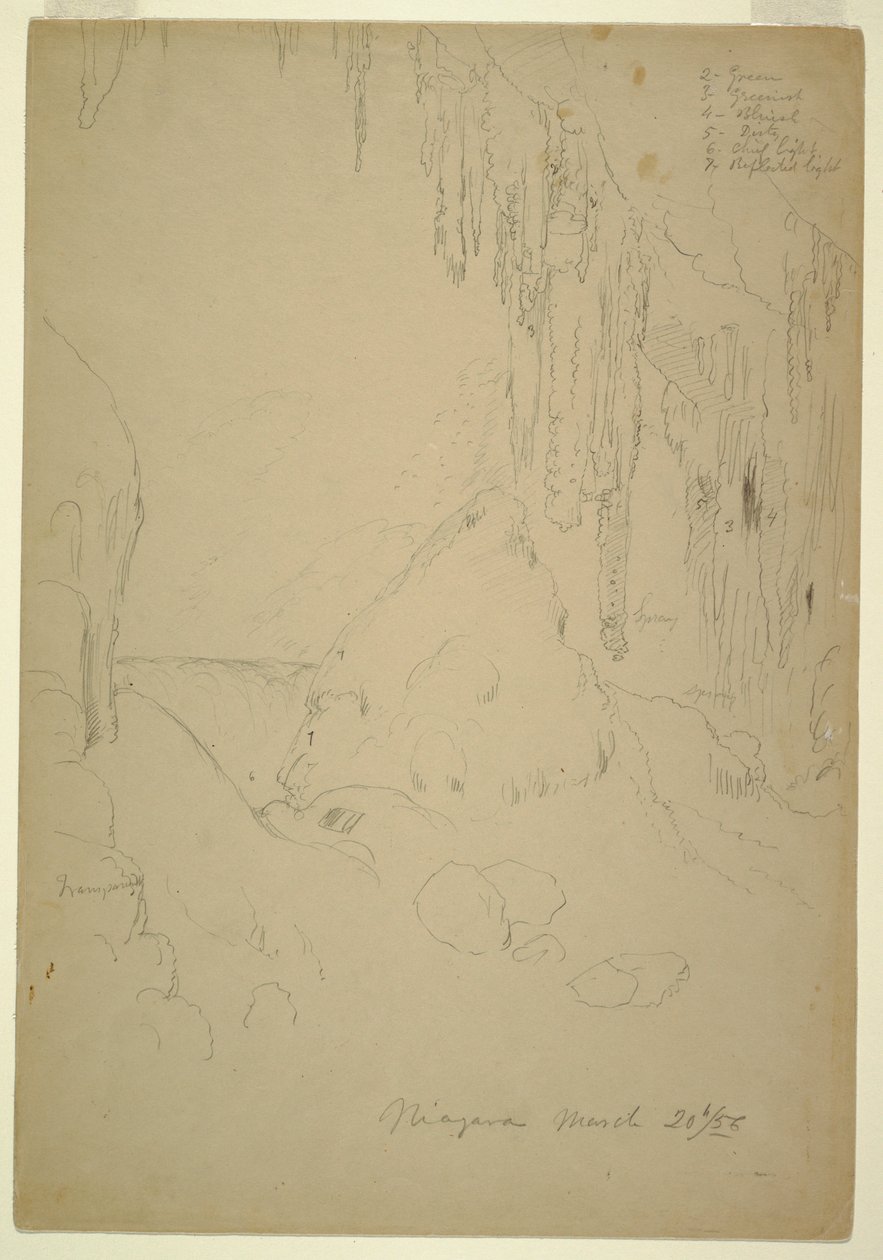 Rajz, jég, Niagara-vízesés, 1856. március 20. alkotó: Frederic Edwin Church