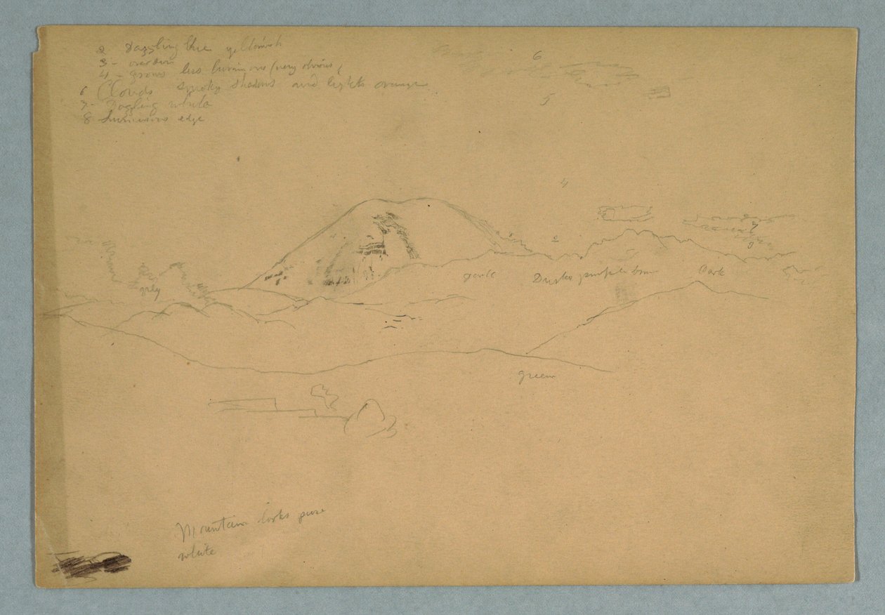 Rajz, Három egymást követő hegyvonulat fölé emelkedő hegycsúcs, valószínűleg Chimborazo, Ecuador, 1857 alkotó: Frederic Edwin Church