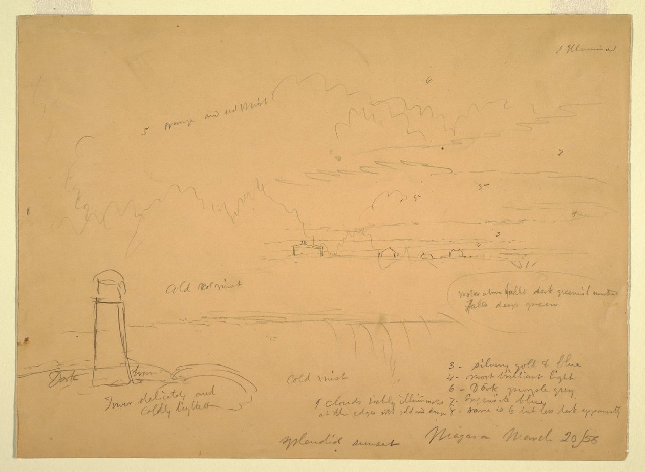 Rajz, Niagara-vízesés, Terrapin Point, 1856. március 20. alkotó: Frederic Edwin Church