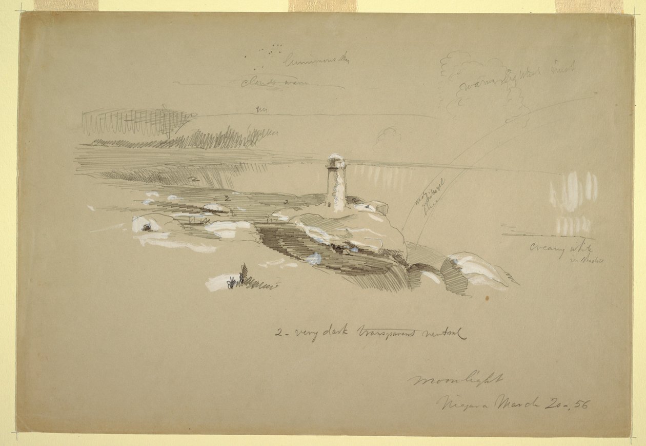 Rajz, Niagara-vízesés a Terrapin Pointról, 1856. március 20. alkotó: Frederic Edwin Church