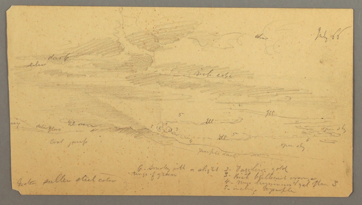 Rajz, Égi tanulmány a hegygerinc felett, 1866. július alkotó: Frederic Edwin Church