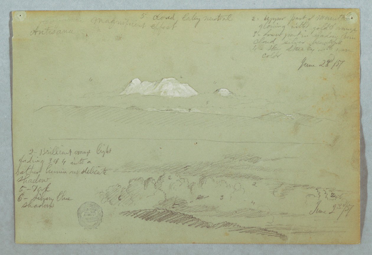 Rajz, Az Artisana vulkán látványa Quitóból vagy Quito mellől, és felhős égbolt egy hegygerinc felett, Ecuador, 1857. június 23. alkotó: Frederic Edwin Church