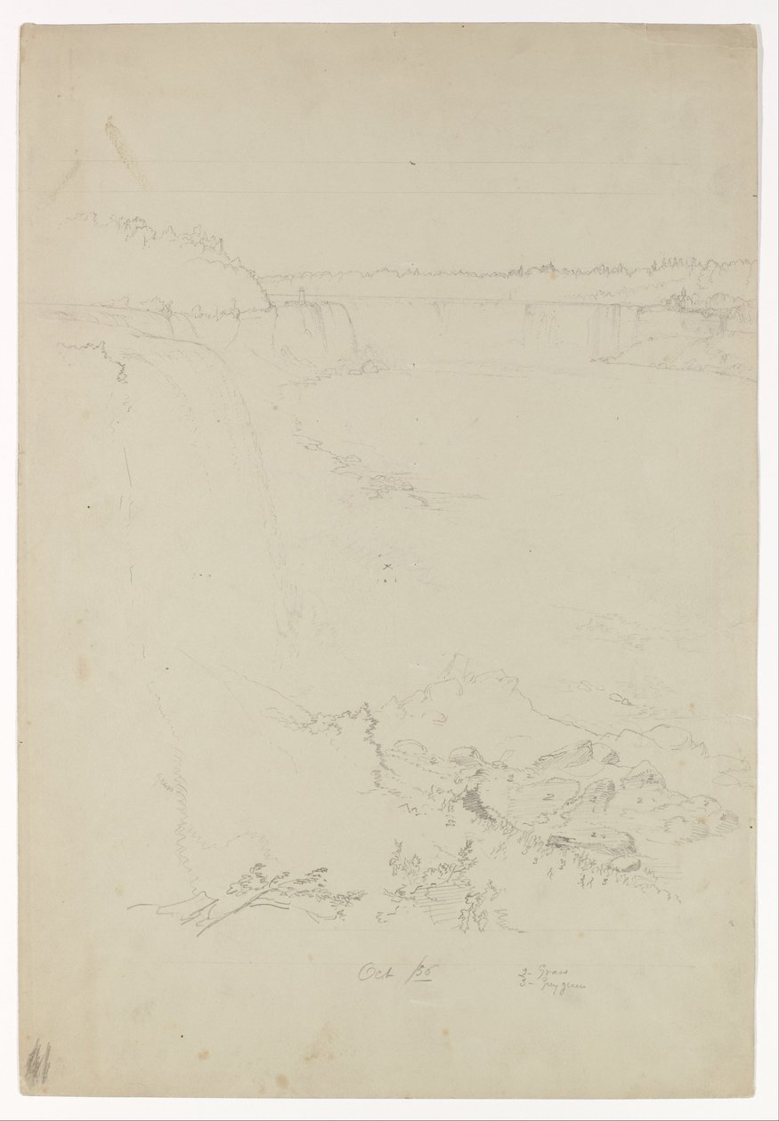 A Niagara-vízesés az amerikai oldalról alkotó: Frederic Edwin Church
