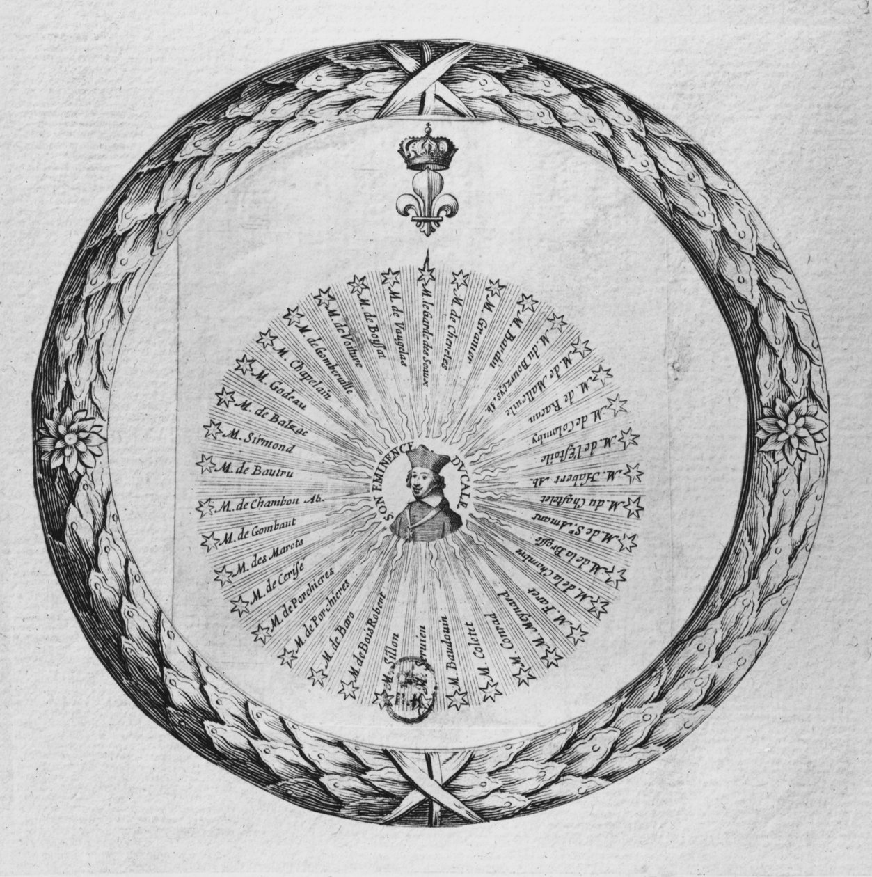 Richelieu bíboros (1585-1642) mint a Nap középpontja, 1635 januárja alkotó: French School