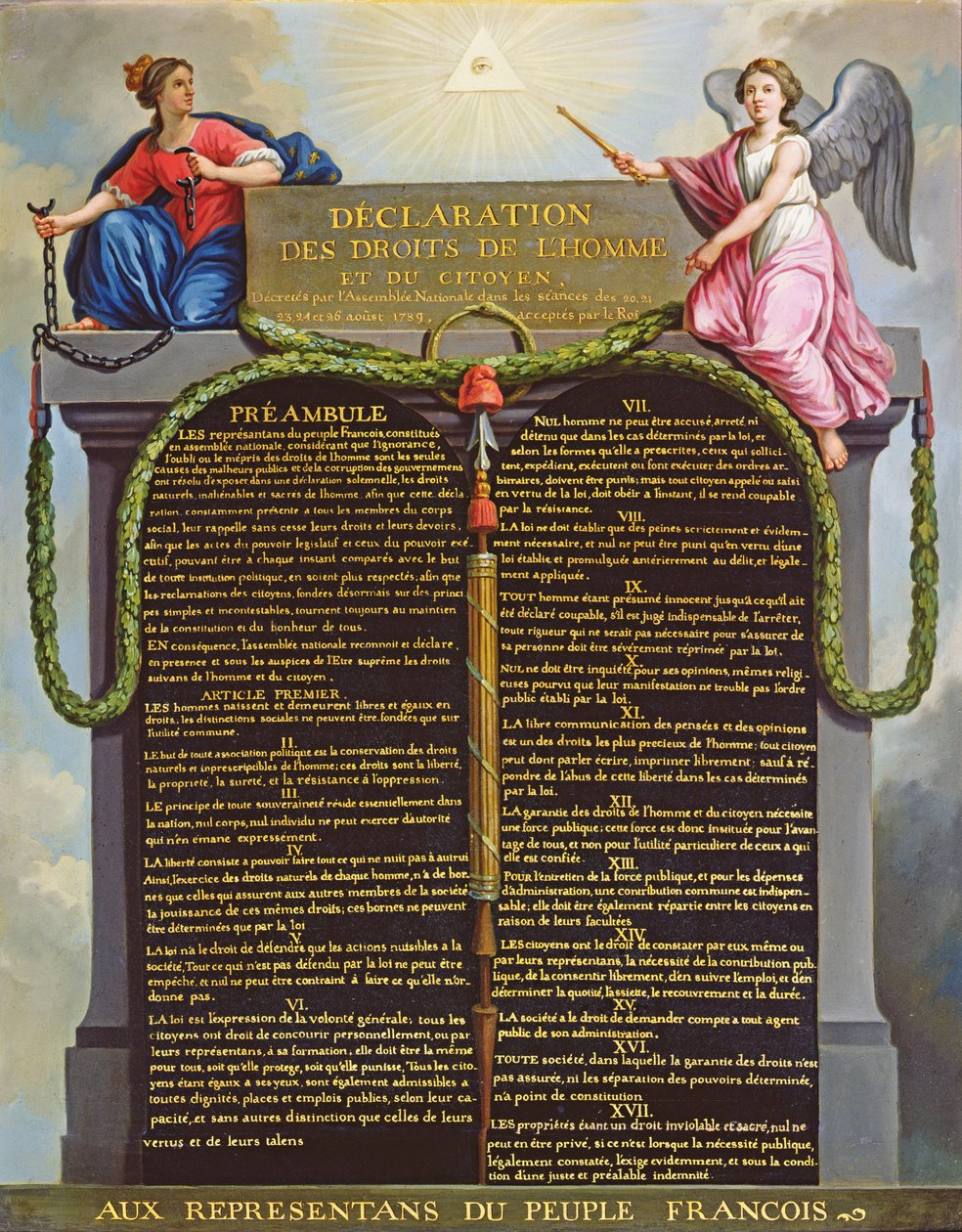 Nyilatkozat az ember és a polgár jogairól, 1789 alkotó: French School