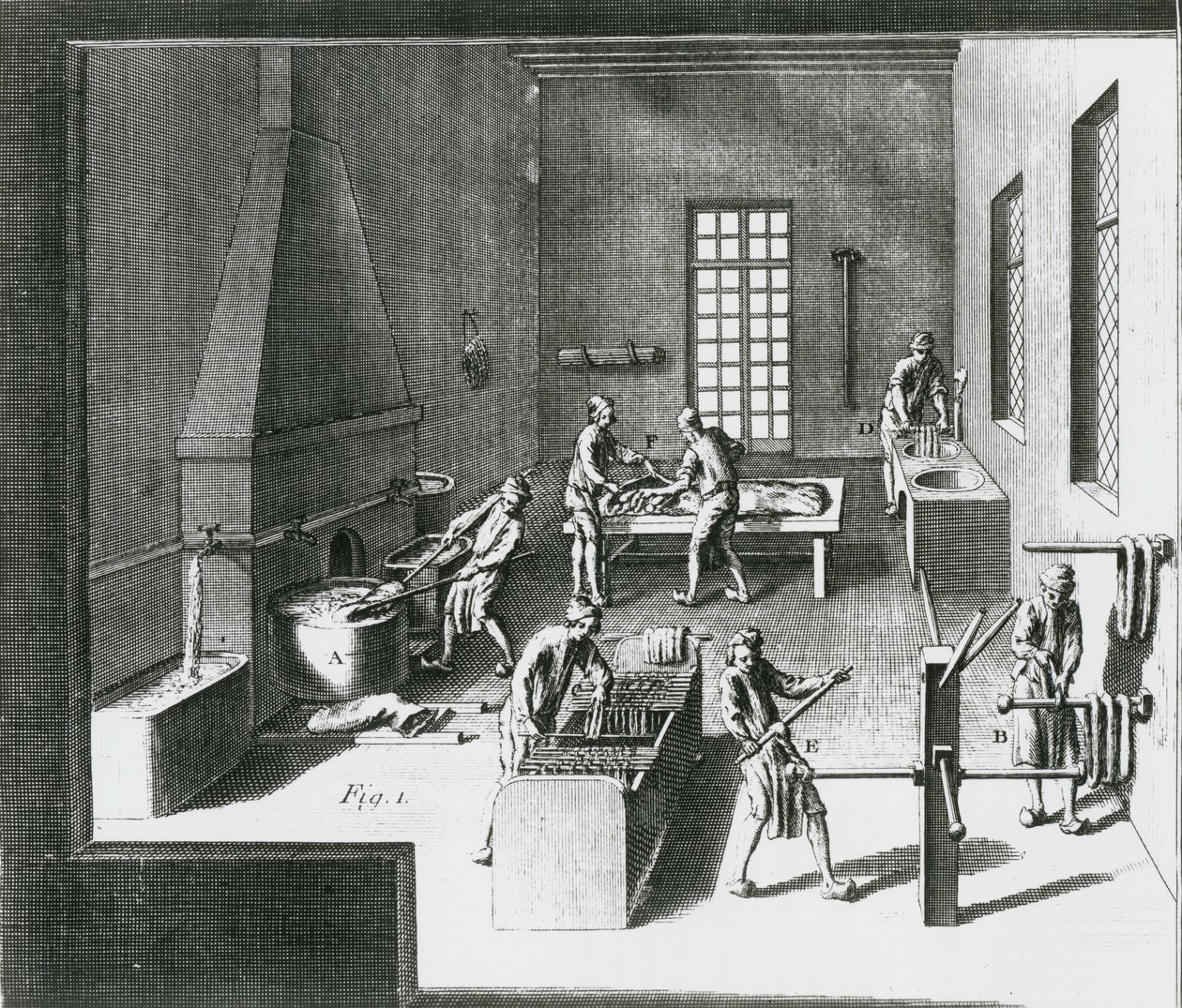 Haldokló selyemszálak, illusztráció Denis Diderot (1713-84) 1751-72 Encyclopediájából alkotó: French School