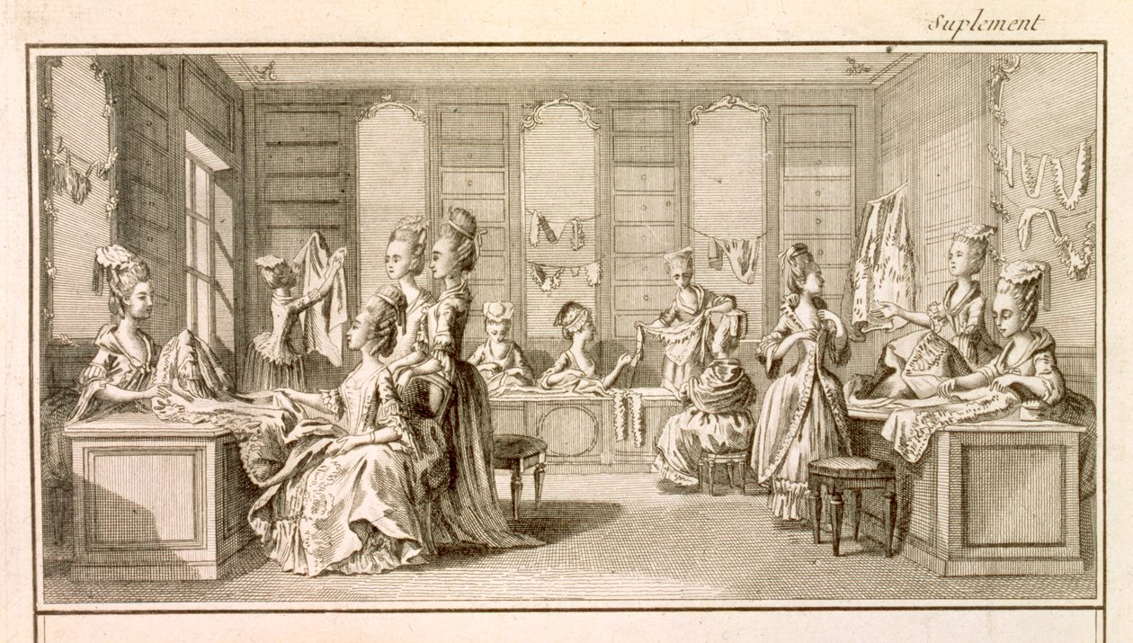 Divatüzlet, Denis Diderot (1713-84) "Encyclopediájából", megjelent 1770 körül alkotó: French School