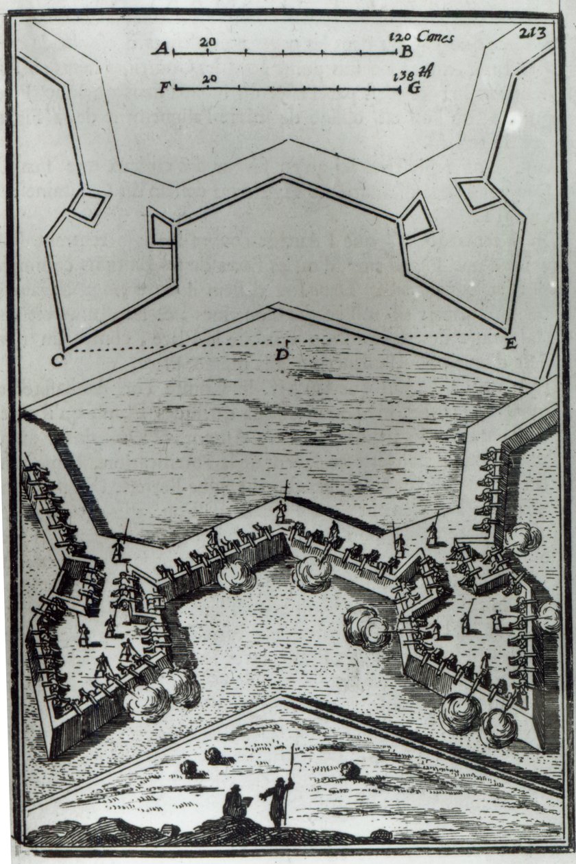 LXVI. ábra, A. M. Mallet „Les Travaux de Mars, ou L