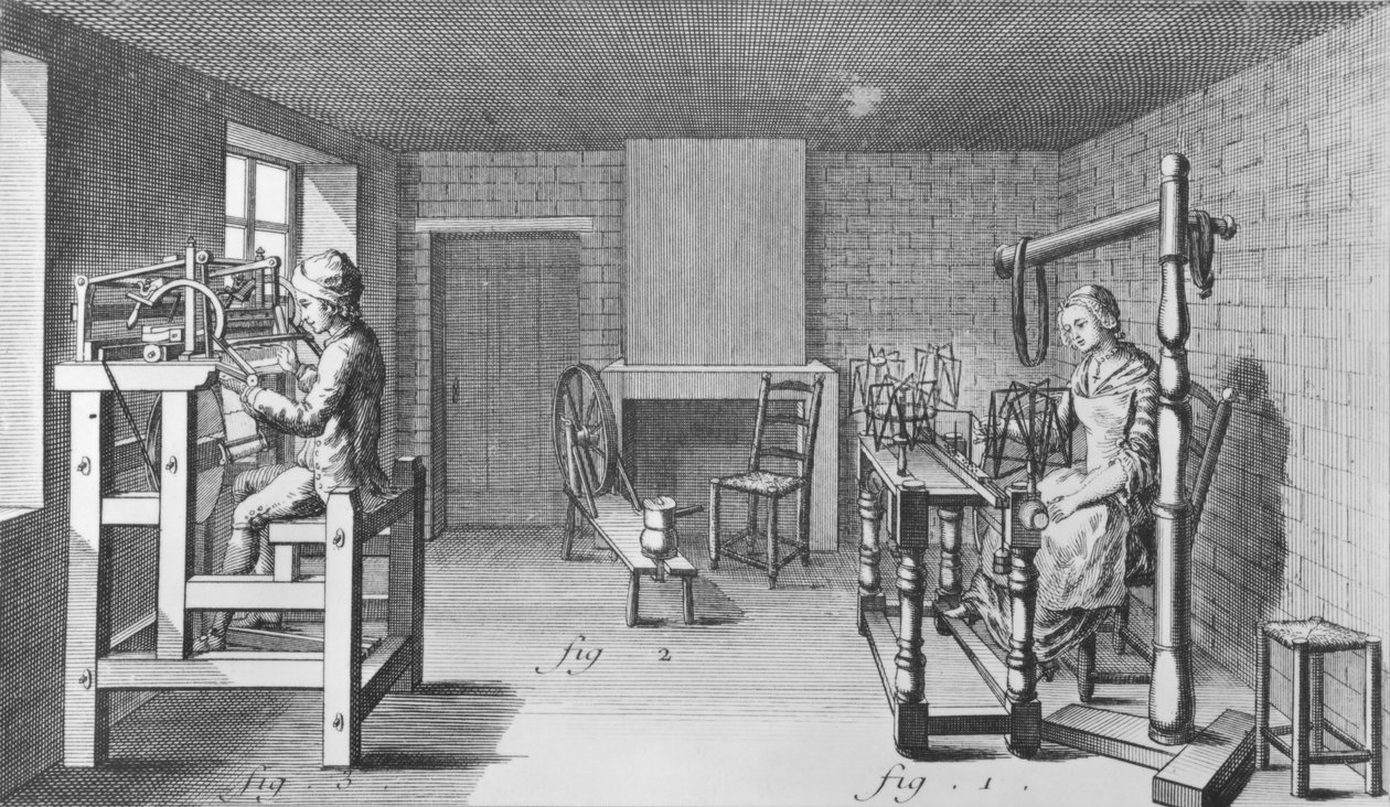 Szövőszék harisnyák szövéséhez, illusztráció Denis Diderot (1713-84) „Encyclopediájából” 1751-72 alkotó: French School