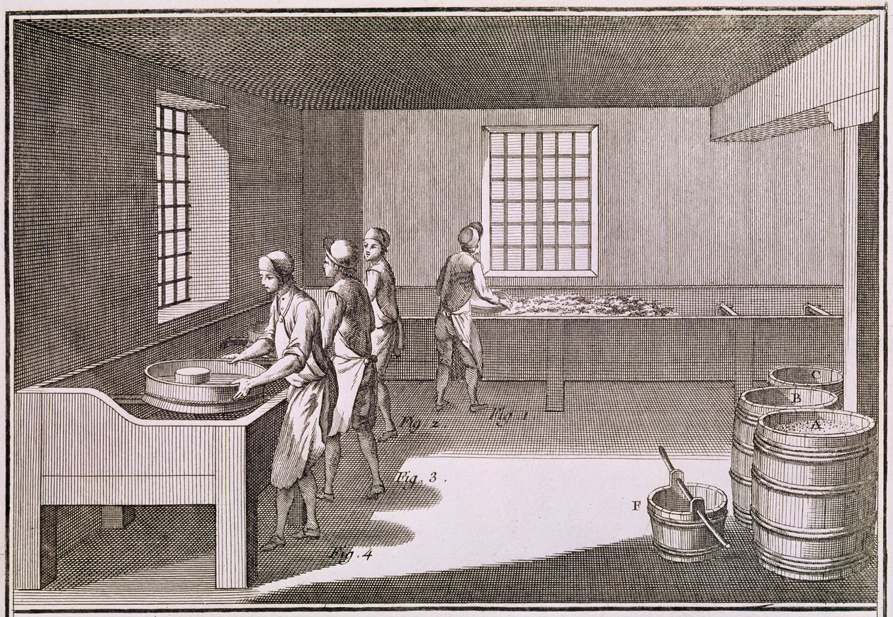 Puskapor gyártása, illusztráció Denis Diderot (1713-84) 1751-72 "Enciklopédiájából" alkotó: French School