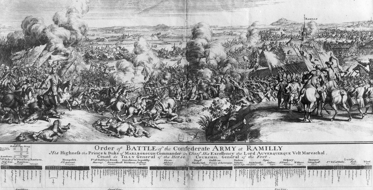 A ramillies-i csata, 1706. május 23 alkotó: French School