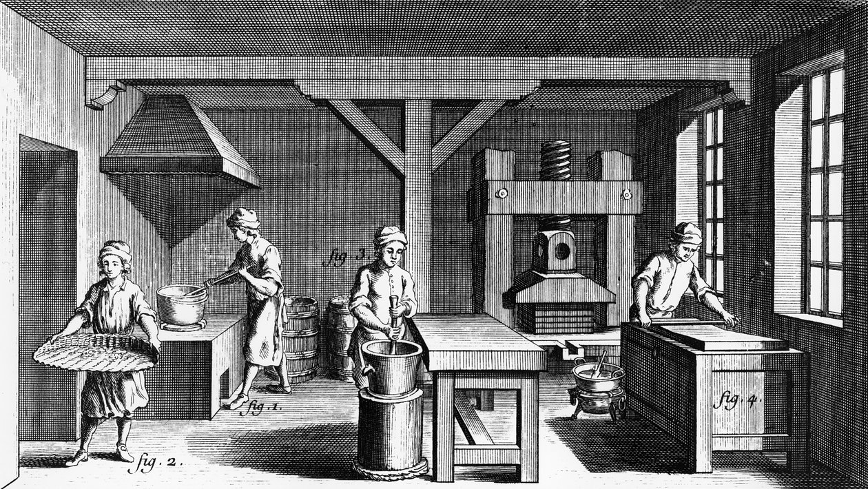 A cukrász, illusztráció Diderot enciklopédiájából, 1763 alkotó: French School
