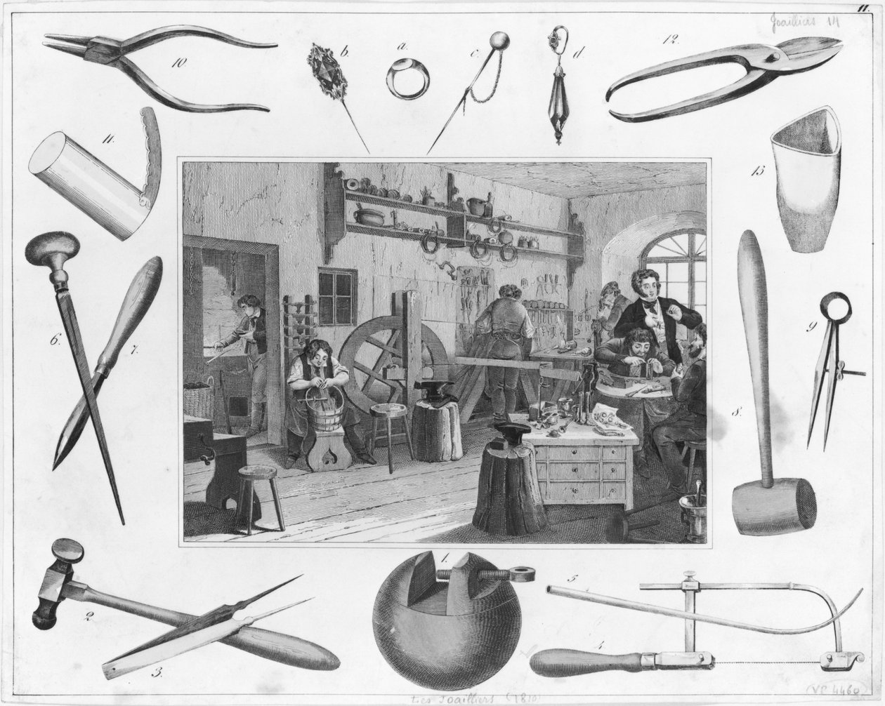 Ékszerműhely és főbb szerszámok, 1810 alkotó: French School