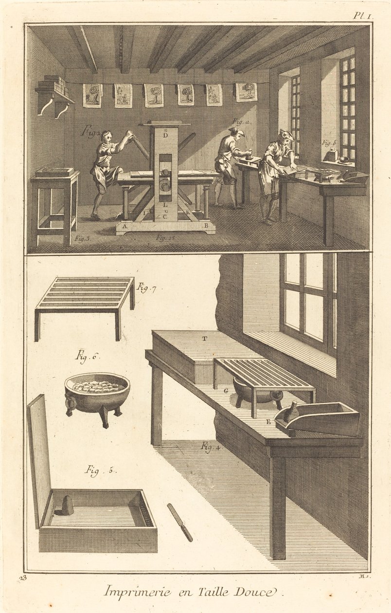 Mélynyomat: pl. én alkotó: French 18th Century after Robert Benard and Louis Jacques Goussier