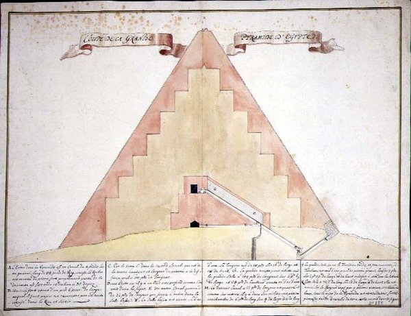 Az egyiptomi piramisok keresztmetszete alkotó: French School