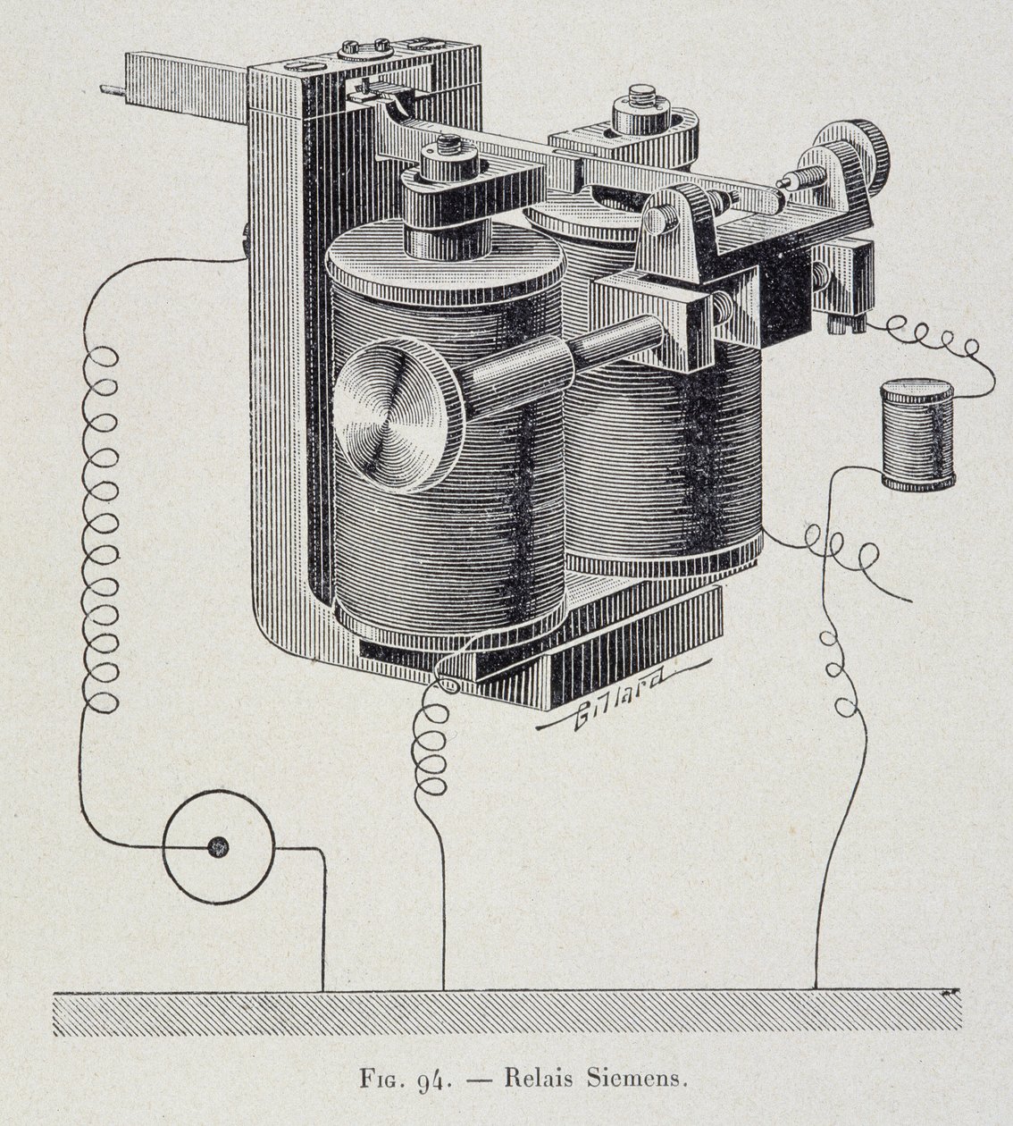 Siemens relé – G. Davy „Through Electricity” című művében alkotó: French School