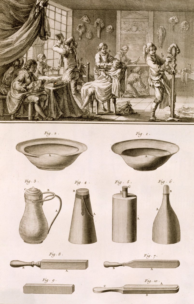 Fodrászat és borbélyszerszámok Denis Diderot (1713-84) Encyclopedie des Sciences et Metiers-ből, 1770 körül. alkotó: French School