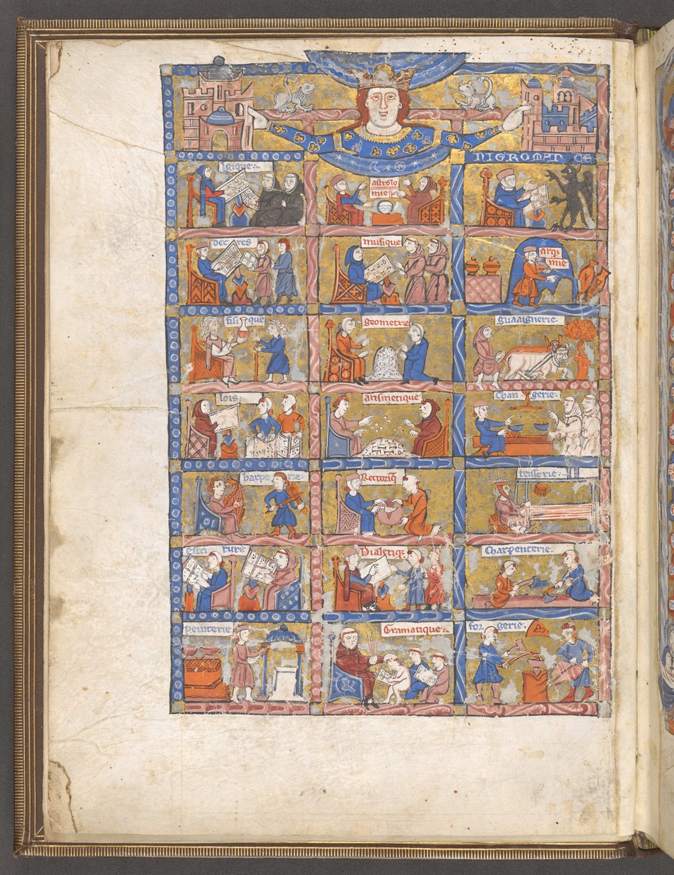 A full-page miniature of the arts and sciences from Li Livres dou Tresor by Brunetto Latini alkotó: French School