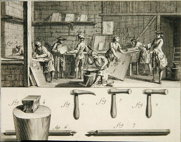 Fémmegmunkáló műhely és szerszámok, Denis Diderot (1713-84) "Encyclopedie des Sciences et Metiers"-ből, 1770 körül (metszet) alkotó: French School