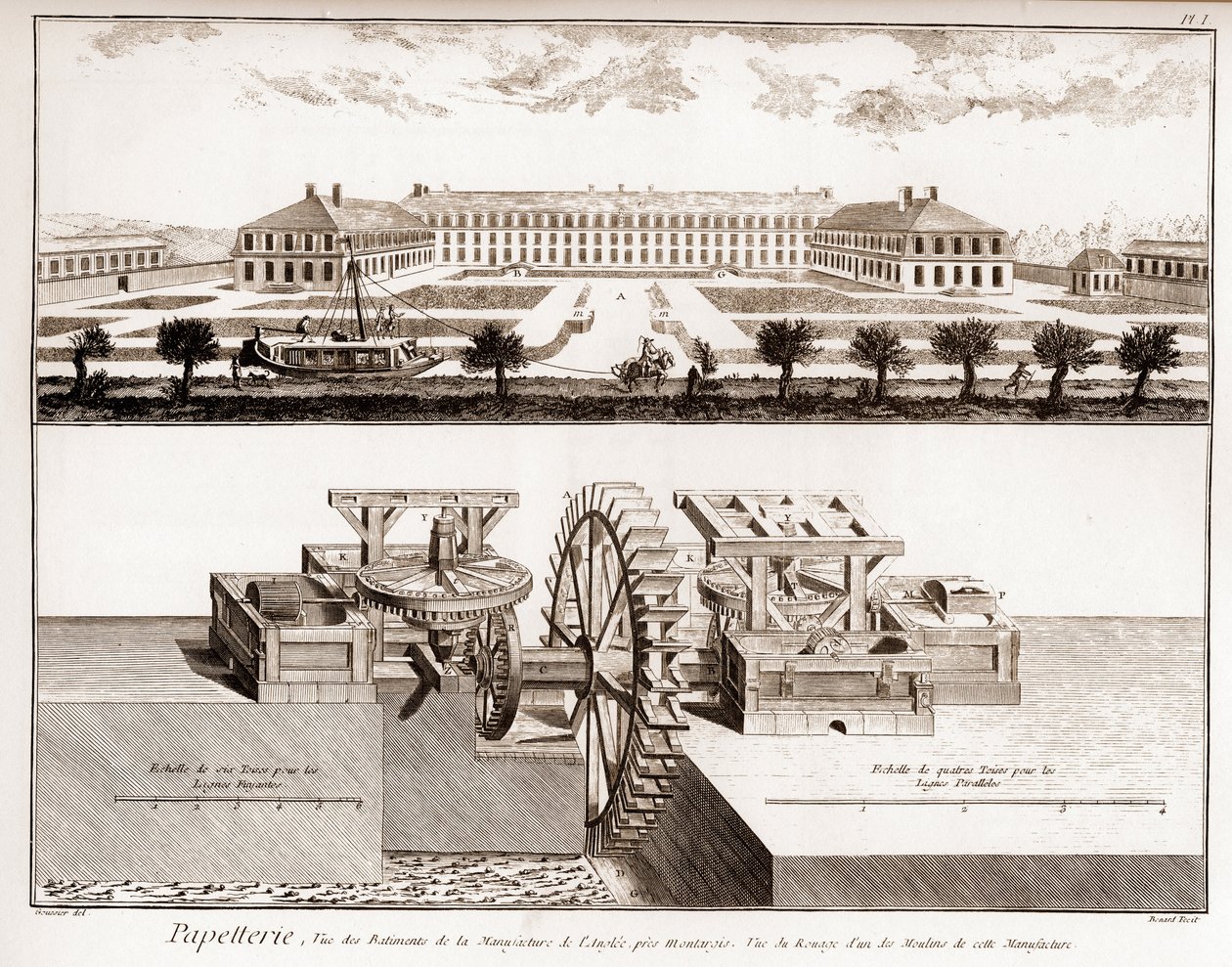 Papírgyár – Írószerek: kilátás a Montargis melletti Angle gyártásának épületeire – A gyár egyik malomjának fogaskereke – „” The Grande Encyclopedie, ou Dictionnaire Raisonne des Sciences, des Arts et des Metiers”” (Encyclope alkotó: French School
