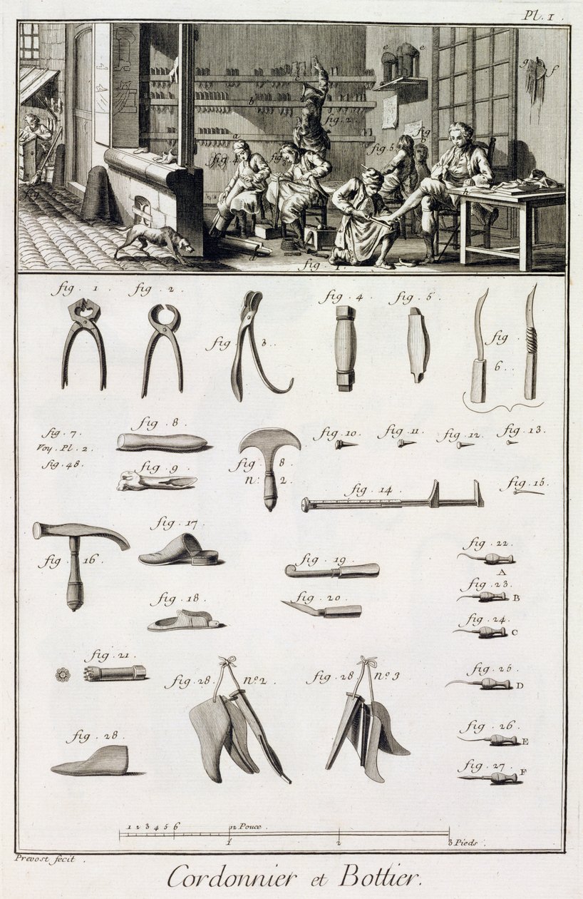 Egy cipő- és csizmakészítő és szerszámaik Denis Diderot (1713-84) Encyclopedie des Sciences et Metiers-ből, 1770 körül. alkotó: French School