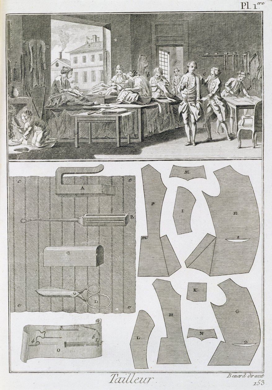 Egy szabóműhely és minták Denis Diderot (1713-84) Encyclopedie des Sciences et Metiers-ből, 1770 körül. alkotó: French School