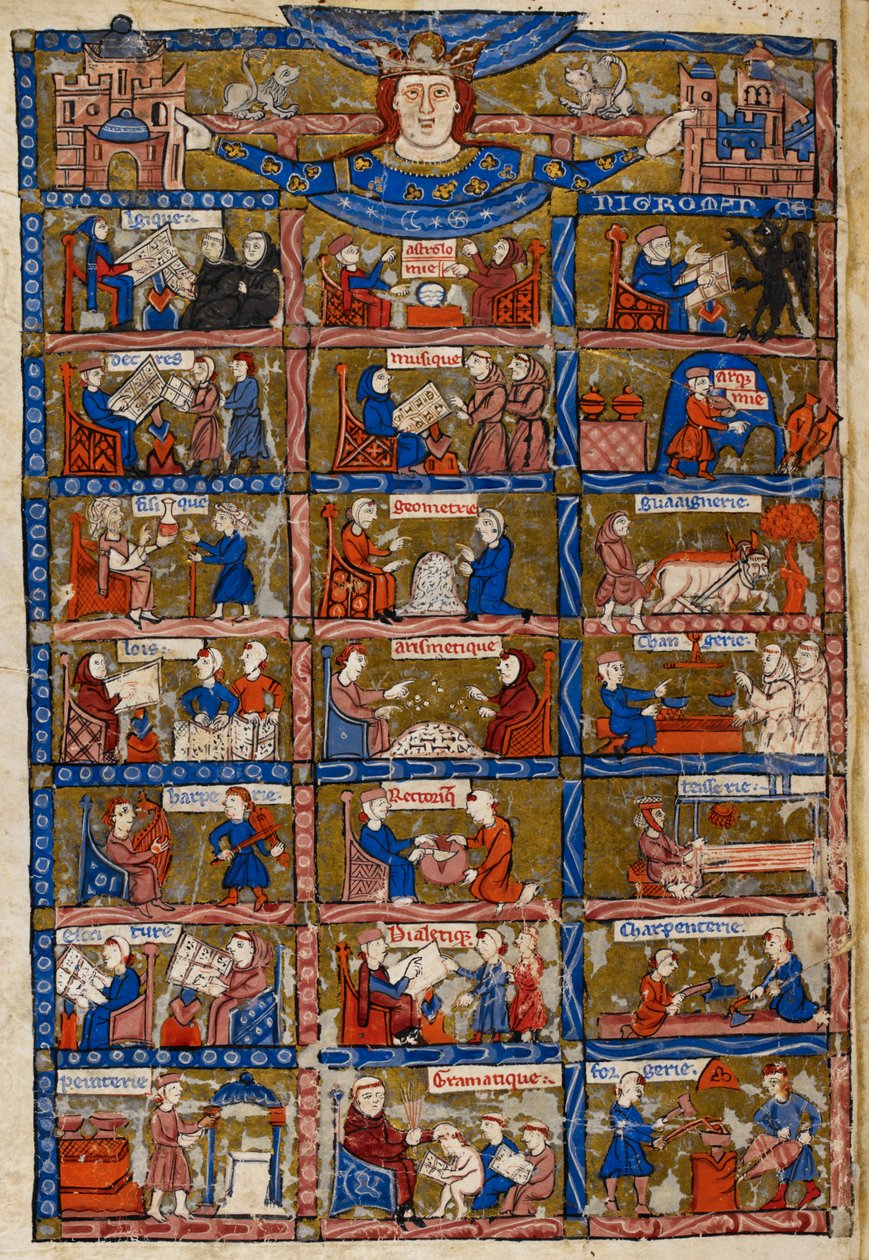 Hozzáadás. 30024 f.1v Huszonegy jelenet, amely a művészeteket és a tudományokat képviseli, a „Li Livres dou Tresor” című művéből, Brunetto Latini alkotó: French School
