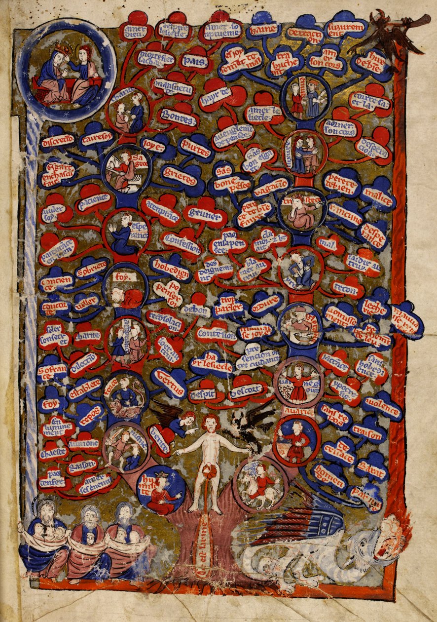 Hozzáadás. 30024 f.2 Az erények és bűnök fája, a „Li Livres dou Tresor” című művéből, Brunetto Latini alkotó: French School