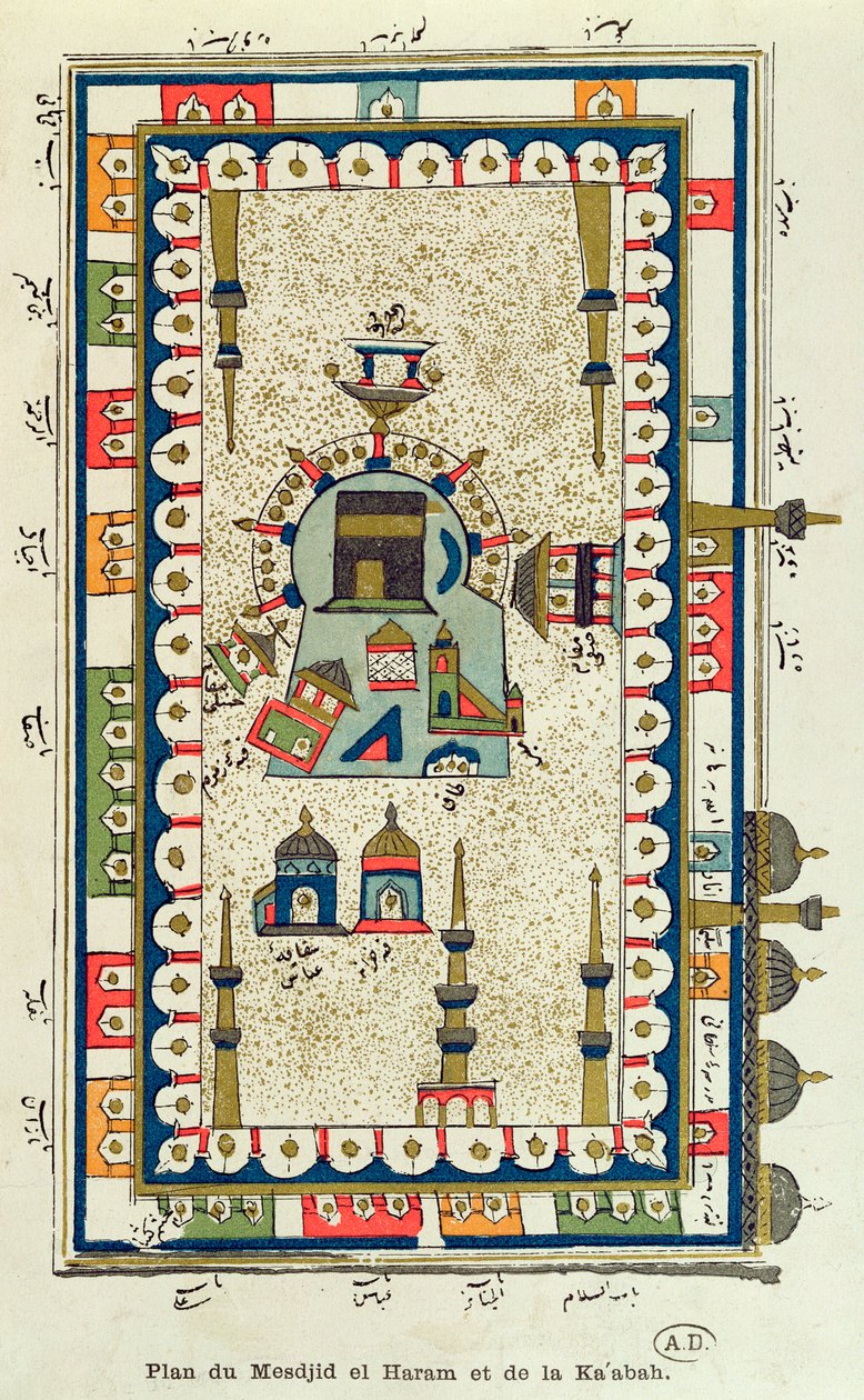 A Masjid-el-Haram és a Kába légi terve, Mekka alkotó: French School
