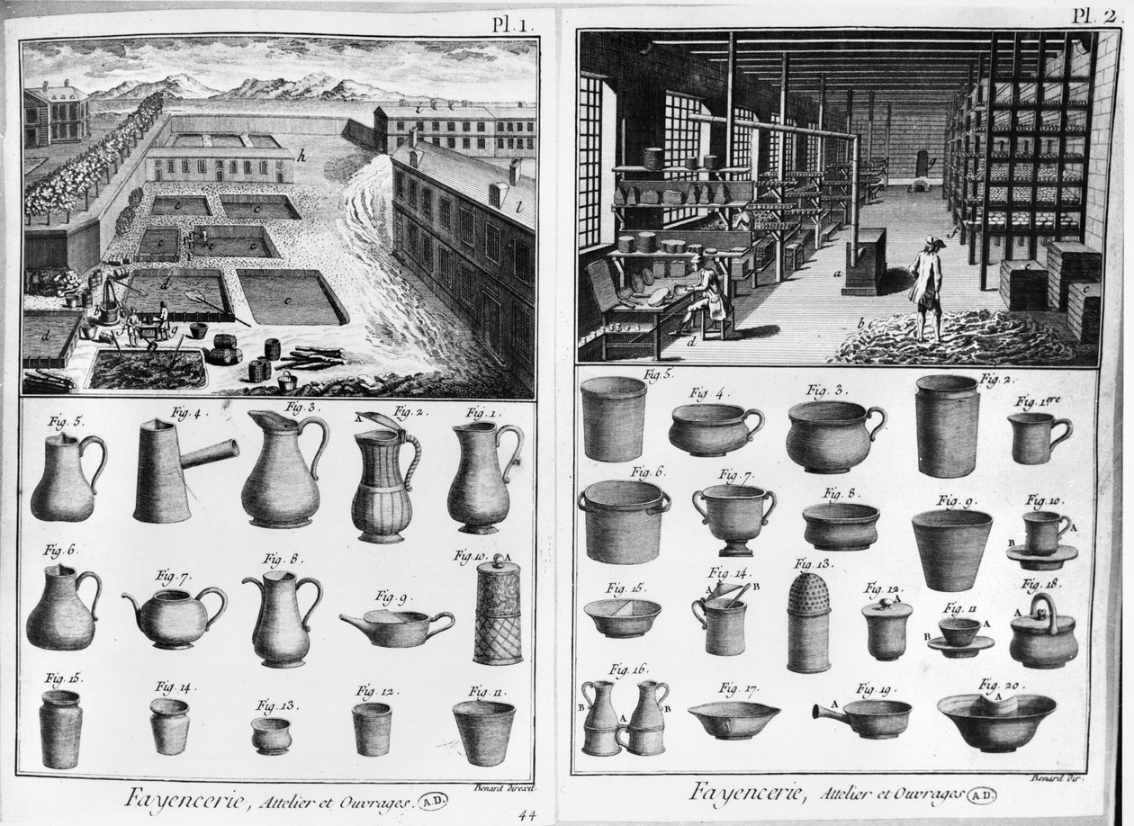 Fajanszműhely, illusztráció Denis Diderot (1713-84) enciklopédiájából, metszett Robert Benard (sz. 1734) alkotó: French School