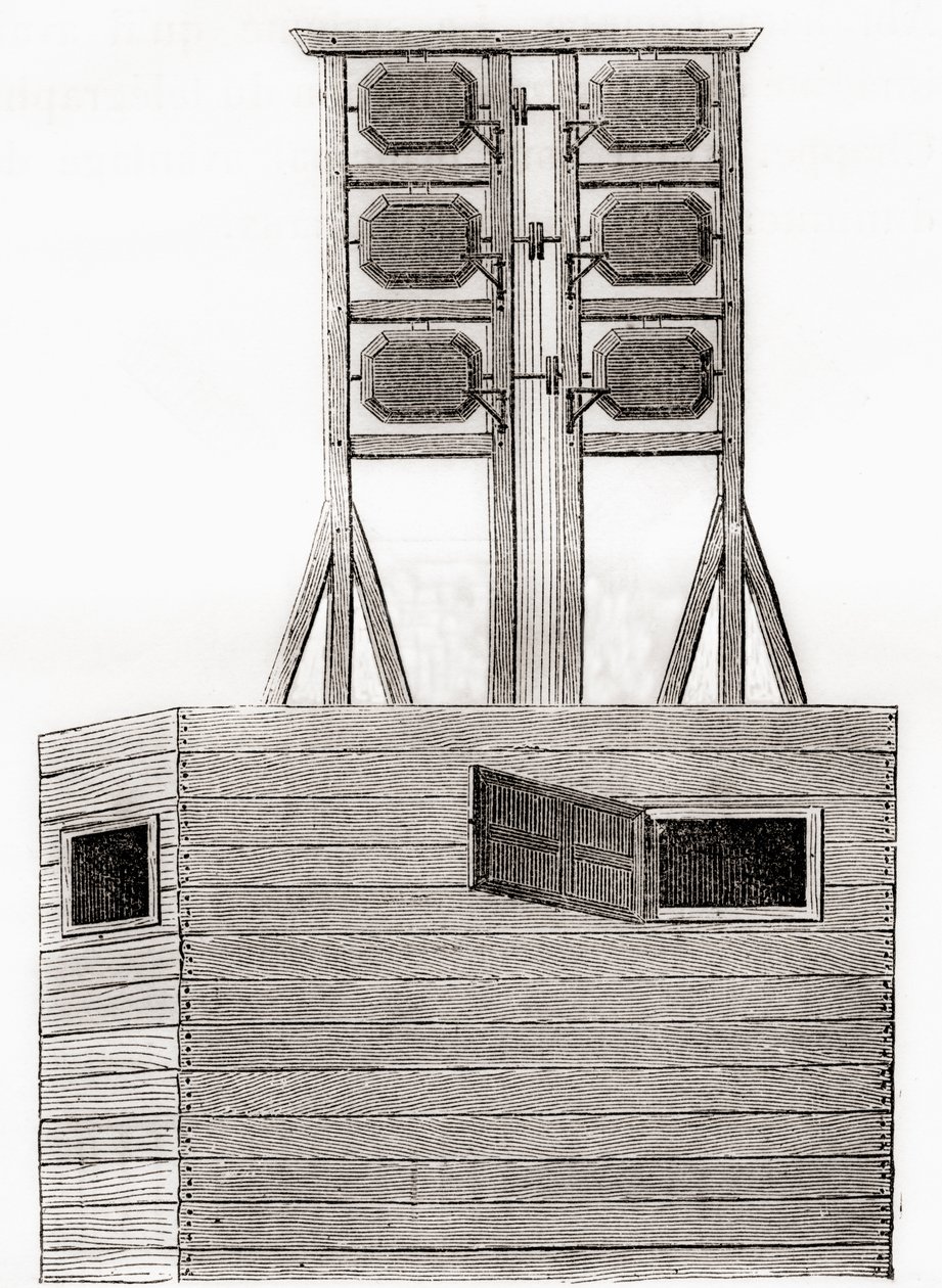 A 18. században Angliában használt légi távírórendszer, a Les Merveilles de la Science-ből, 1870 körül megjelent (metszet) alkotó: French School