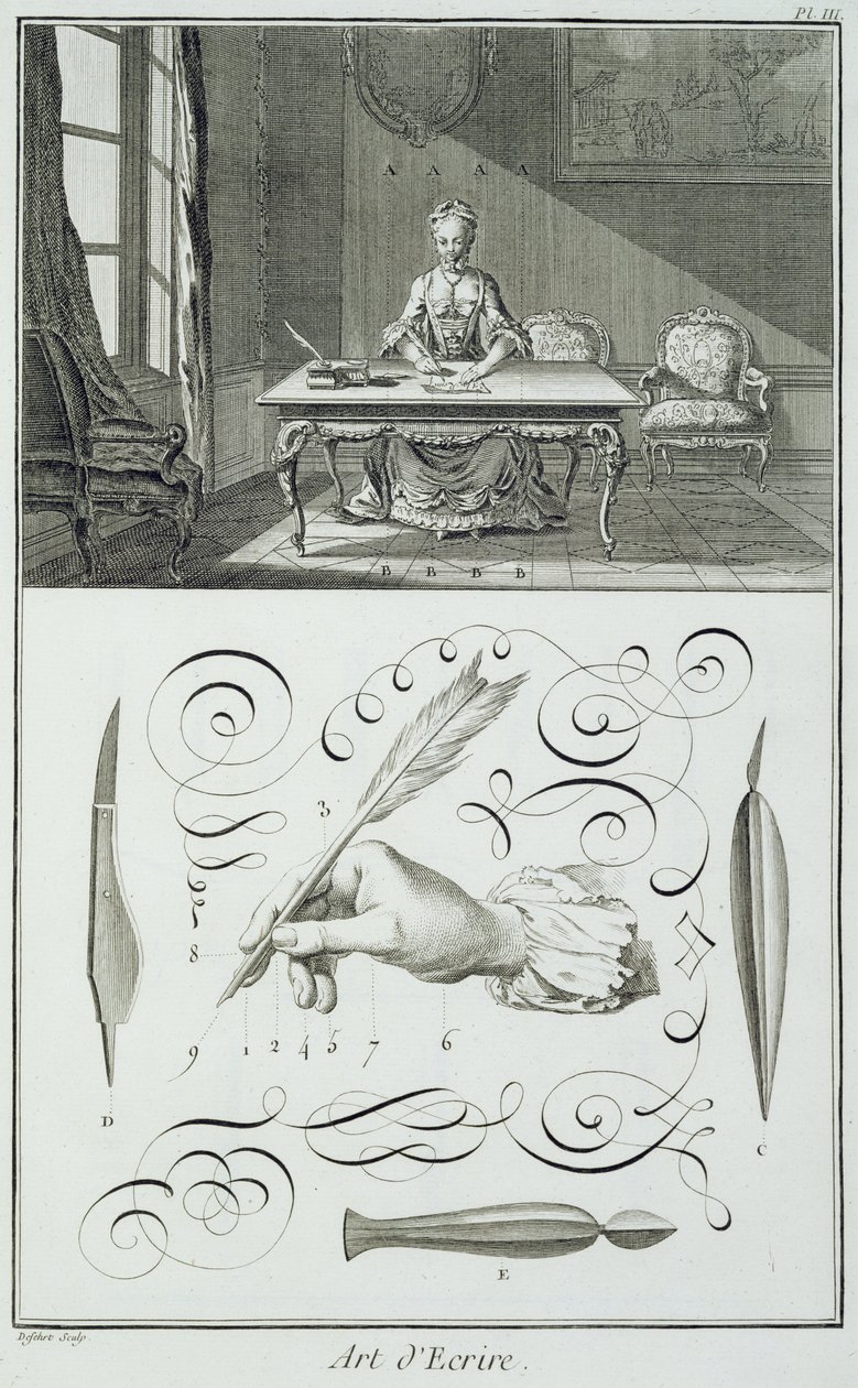 Írásművészet, lemez a Diderots Encyclopedie-ből alkotó: French School