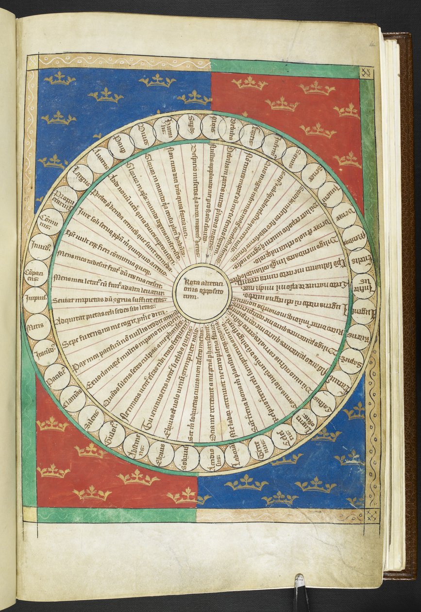 Arundel MS 83 f.4r Wheel of the Twenty Opposites, a 